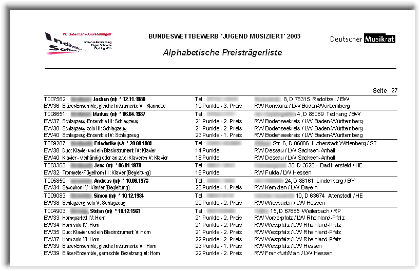 Alphabetische Preistr�gerlisten