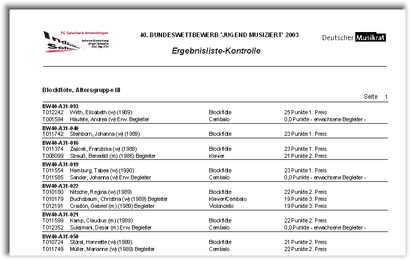 Ergebnisliste-Kontrolle/Vorlese