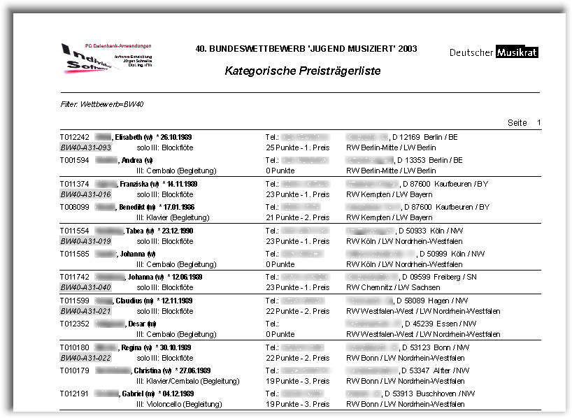 Kategorische Preistr�gerlisten