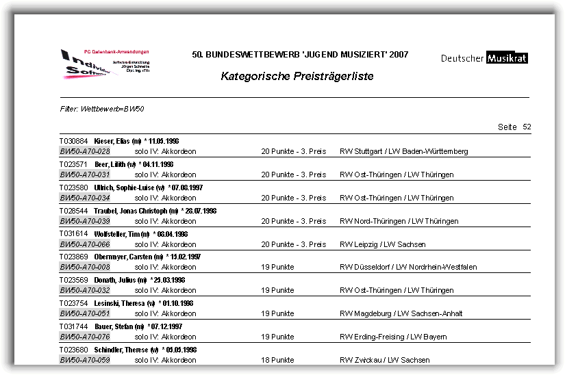 Kategorische Preistr�gerlisten