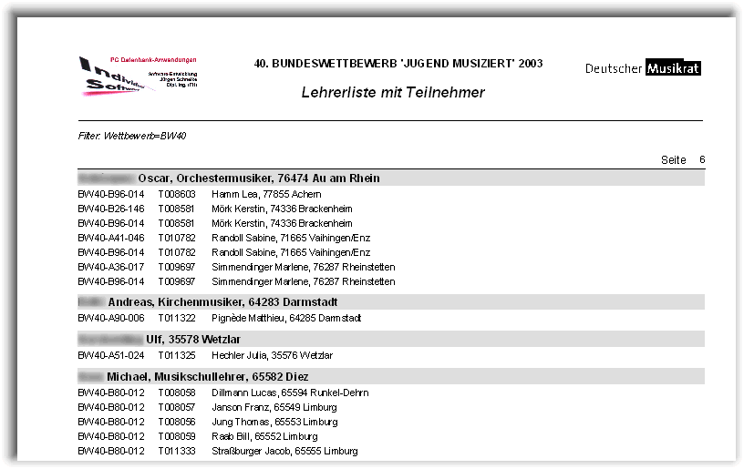 Lehrerliste mit Teilnehmer